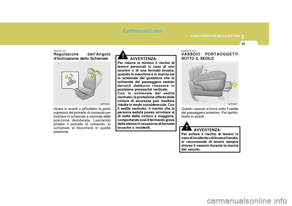 Hyundai Terracan 2006  Manuale del proprietario (in Italian) 1
CARATTERISTICHE DELLA VETTURA
23
!
YB070D1-AT Regolazione dellAngolo dInclinazione dello Schienale Girare in avanti o allindietro la parte superiore del pomello di comando perinclinare lo schiena