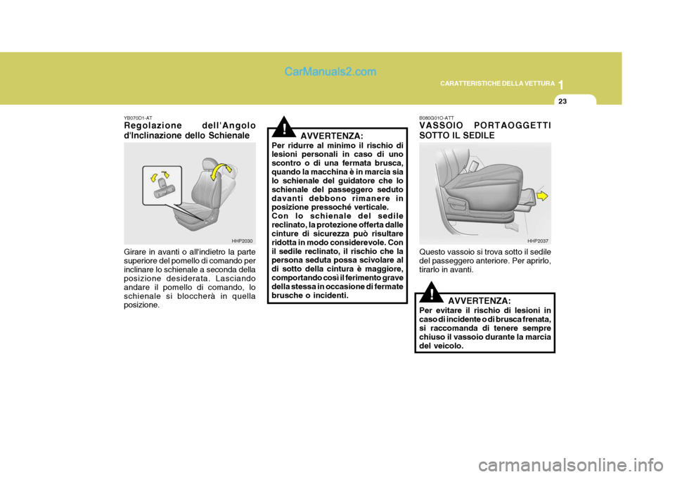 Hyundai Terracan 2006 Manuale del proprietario (in Italian) 1
CARATTERISTICHE DELLA VETTURA
23
!
YB070D1-AT Regolazione dellAngolo dInclinazione dello Schienale Girare in avanti o allindietro la parte superiore del pomello di comando perinclinare lo schiena Hyundai Terracan 2006 Manuale del proprietario (in Italian) 1
CARATTERISTICHE DELLA VETTURA
23
!
YB070D1-AT Regolazione dellAngolo dInclinazione dello Schienale Girare in avanti o allindietro la parte superiore del pomello di comando perinclinare lo schiena