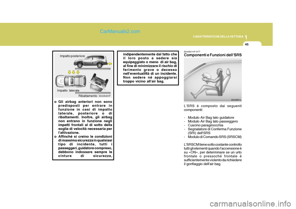 Hyundai Terracan 2006 Manuale del proprietario (in Italian) 1
CARATTERISTICHE DELLA VETTURA
45
Impatto posteriore
B240A02HP
Impatto laterale
Ribaltamento
o Gli airbag anteriori non sonopredisposti per entrare in funzione in casi di impattolaterale, posteriore Hyundai Terracan 2006 Manuale del proprietario (in Italian) 1
CARATTERISTICHE DELLA VETTURA
45
Impatto posteriore
B240A02HP
Impatto laterale
Ribaltamento
o Gli airbag anteriori non sonopredisposti per entrare in funzione in casi di impattolaterale, posteriore