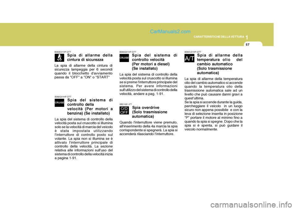 Hyundai Terracan 2006 Manuale del proprietario (in Italian) 1
CARATTERISTICHE DELLA VETTURA
57
B260Q01HP-DTT
Spia del sistema di
controllo della velocità (Per motori abenzina) (Se installato)
La spia del sistema di controllo della velocità posta sul cruscott Hyundai Terracan 2006 Manuale del proprietario (in Italian) 1
CARATTERISTICHE DELLA VETTURA
57
B260Q01HP-DTT
Spia del sistema di
controllo della velocità (Per motori abenzina) (Se installato)
La spia del sistema di controllo della velocità posta sul cruscott