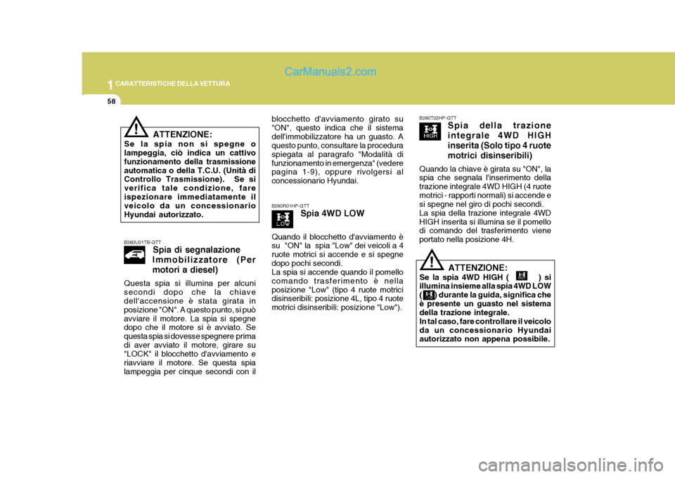 Hyundai Terracan 2006 Manuale del proprietario (in Italian) 1CARATTERISTICHE DELLA VETTURA
58
!
B260R01HP-GTT
Spia 4WD LOW
Quando il blocchetto davviamento è su "ON" la spia "Low" dei veicoli a 4 ruote motrici si accende e si spegnedopo pochi secondi. La s Hyundai Terracan 2006 Manuale del proprietario (in Italian) 1CARATTERISTICHE DELLA VETTURA
58
!
B260R01HP-GTT
Spia 4WD LOW
Quando il blocchetto davviamento è su "ON" la spia "Low" dei veicoli a 4 ruote motrici si accende e si spegnedopo pochi secondi. La s