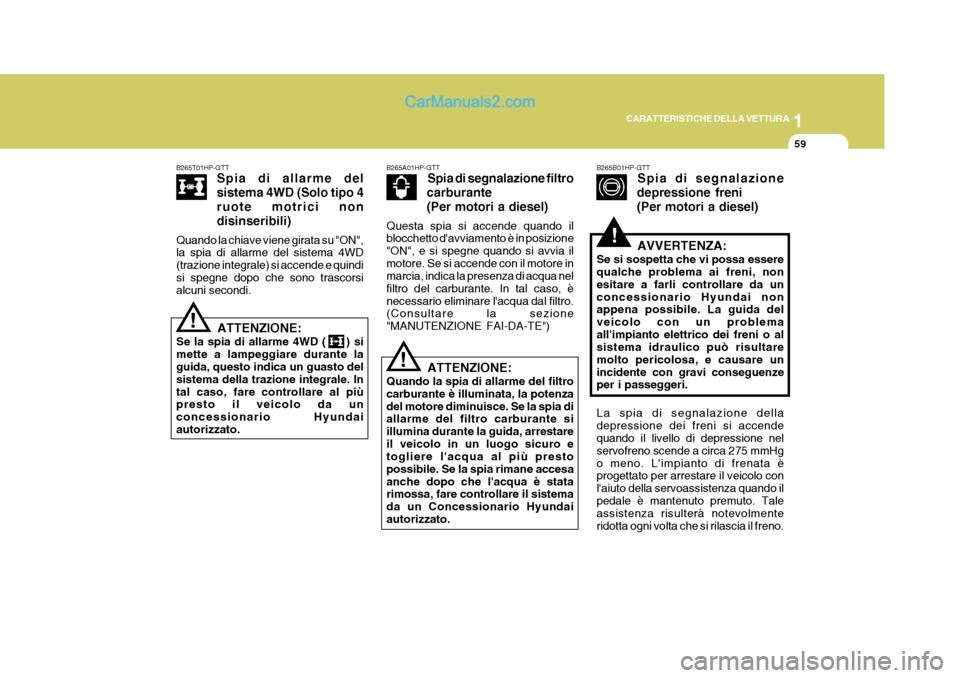 Hyundai Terracan 2006 Manuale del proprietario (in Italian) 1
CARATTERISTICHE DELLA VETTURA
59
!
B265T01HP-GTT
Spia di allarme del sistema 4WD (Solo tipo 4ruote motrici nondisinseribili)
Quando la chiave viene girata su "ON", la spia di allarme del sistema 4WD Hyundai Terracan 2006 Manuale del proprietario (in Italian) 1
CARATTERISTICHE DELLA VETTURA
59
!
B265T01HP-GTT
Spia di allarme del sistema 4WD (Solo tipo 4ruote motrici nondisinseribili)
Quando la chiave viene girata su "ON", la spia di allarme del sistema 4WD