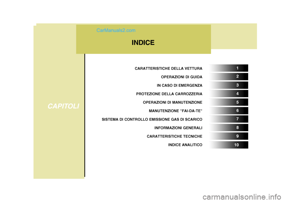 Hyundai Terracan 2006 Manuale del proprietario (in Italian) CARATTERISTICHE DELLA VETTURAOPERAZIONI DI GUIDA
IN CASO DI EMERGENZA
PROTEZIONE DELLA CARROZZERIA OPERAZIONI DI MANUTENZIONEMANUTENZIONE "FAI-DA-TE"
SISTEMA DI CONTROLLO EMISSIONE GAS DI SCARICO INFO Hyundai Terracan 2006 Manuale del proprietario (in Italian) CARATTERISTICHE DELLA VETTURAOPERAZIONI DI GUIDA
IN CASO DI EMERGENZA
PROTEZIONE DELLA CARROZZERIA OPERAZIONI DI MANUTENZIONEMANUTENZIONE "FAI-DA-TE"
SISTEMA DI CONTROLLO EMISSIONE GAS DI SCARICO INFO