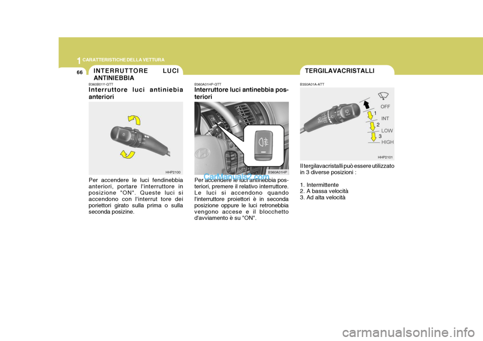 Hyundai Terracan 2006 Manuale del proprietario (in Italian) 1CARATTERISTICHE DELLA VETTURA
66TERGILAVACRISTALLI
HHP2101
B350A01A-ATT Il tergilavacristalli può essere utilizzato in 3 diverse posizioni :
1. Intermittente
2. A bassa velocità
3. Ad alta veloc Hyundai Terracan 2006 Manuale del proprietario (in Italian) 1CARATTERISTICHE DELLA VETTURA
66TERGILAVACRISTALLI
HHP2101
B350A01A-ATT Il tergilavacristalli può essere utilizzato in 3 diverse posizioni :
1. Intermittente
2. A bassa velocità
3. Ad alta veloc