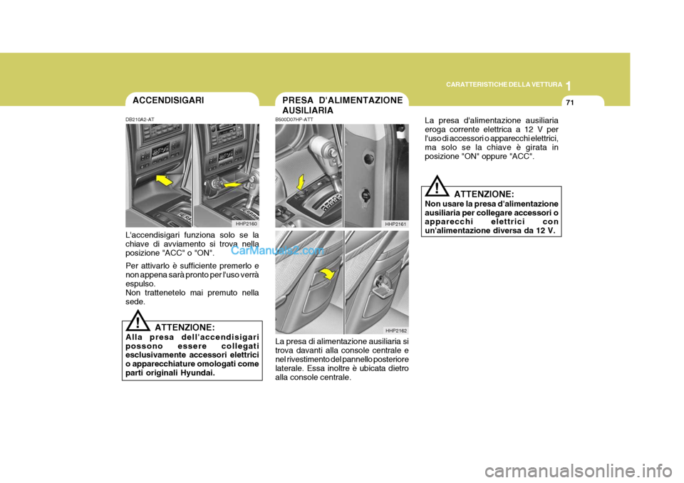 Hyundai Terracan 2006  Manuale del proprietario (in Italian) 1
CARATTERISTICHE DELLA VETTURA
71PRESA DALIMENTAZIONE AUSILIARIA
HHP2162
HHP2161ACCENDISIGARI
HHP2160
!
DB210A2-AT Laccendisigari funziona solo se la chiave di avviamento si trova nella posizione "