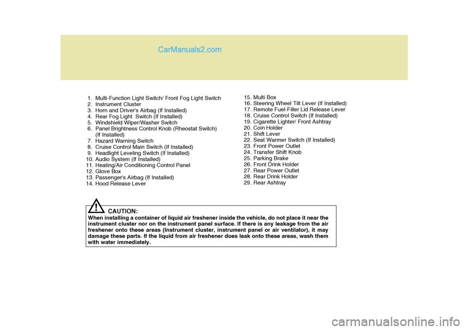 Hyundai Terracan 2005 User Guide 1. Multi-Function Light Switch/ Front Fog Light Switch
2. Instrument Cluster
3. Horn and Drivers Airbag (If Installed)
4. Rear Fog Light Switch (If Installed)
5. Windshield Wiper/Washer Swit Hyundai Terracan 2005 User Guide 1. Multi-Function Light Switch/ Front Fog Light Switch
2. Instrument Cluster
3. Horn and Drivers Airbag (If Installed)
4. Rear Fog Light Switch (If Installed)
5. Windshield Wiper/Washer Swit