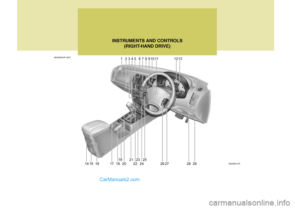Hyundai Terracan 2005 User Guide B250B01HP
B250B03HP-GAT
INSTRUMENTS AND CONTROLS
(RIGHT-HAND DRIVE) Hyundai Terracan 2005 User Guide B250B01HP
B250B03HP-GAT
INSTRUMENTS AND CONTROLS
(RIGHT-HAND DRIVE)