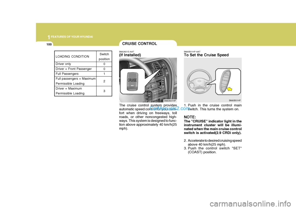 Hyundai Terracan 2005  Owners Manual 1FEATURES OF YOUR HYUNDAI
100
B660A01S-AAT (If Installed) The cruise control system provides automatic speed control for your com- fort when driving on freeways, tollroads, or other noncongested high-