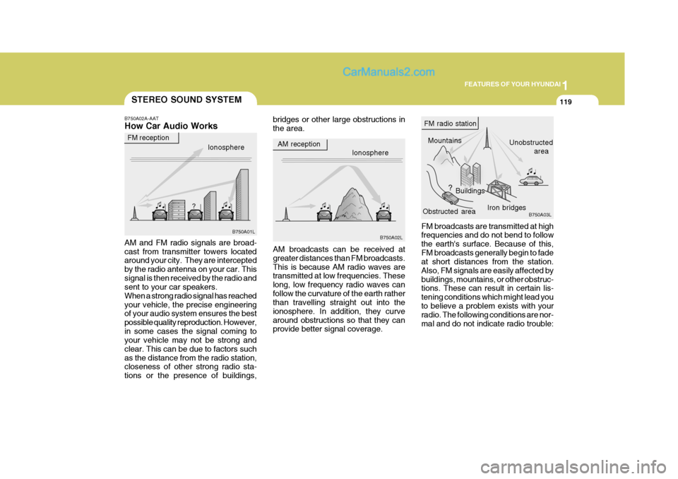Hyundai Terracan 2005  Owners Manual 1
FEATURES OF YOUR HYUNDAI
119STEREO SOUND SYSTEM
B750A02A-AAT How Car Audio Works AM and FM radio signals are broad- cast from transmitter towers located around your city.  They are intercepted by th