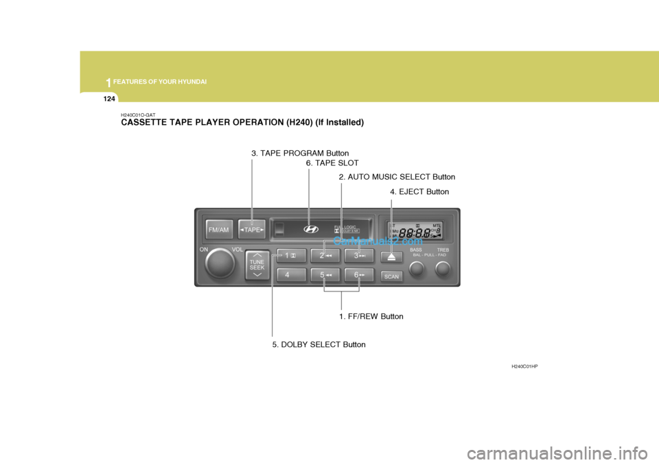 Hyundai Terracan 2005  Owners Manual 1FEATURES OF YOUR HYUNDAI
124
H240C01O-GAT CASSETTE TAPE PLAYER OPERATION (H240) (If Installed)
H240C01HP
1. FF/REW Button
2. AUTO MUSIC SELECT Button
3. TAPE PROGRAM Button
4. EJECT Button
5. DOLBY S