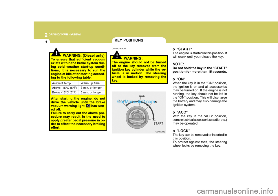 Hyundai Terracan 2005 Owners Manual 2 DRIVING YOUR HYUNDAI
4
!WARNING: (Diesel only)
To ensure that sufficient vacuum exists within the brake system dur- ing cold weather start-up condi- tions, it is necessary to run theengine at idle a Hyundai Terracan 2005 Owners Manual 2 DRIVING YOUR HYUNDAI
4
!WARNING: (Diesel only)
To ensure that sufficient vacuum exists within the brake system dur- ing cold weather start-up condi- tions, it is necessary to run theengine at idle a