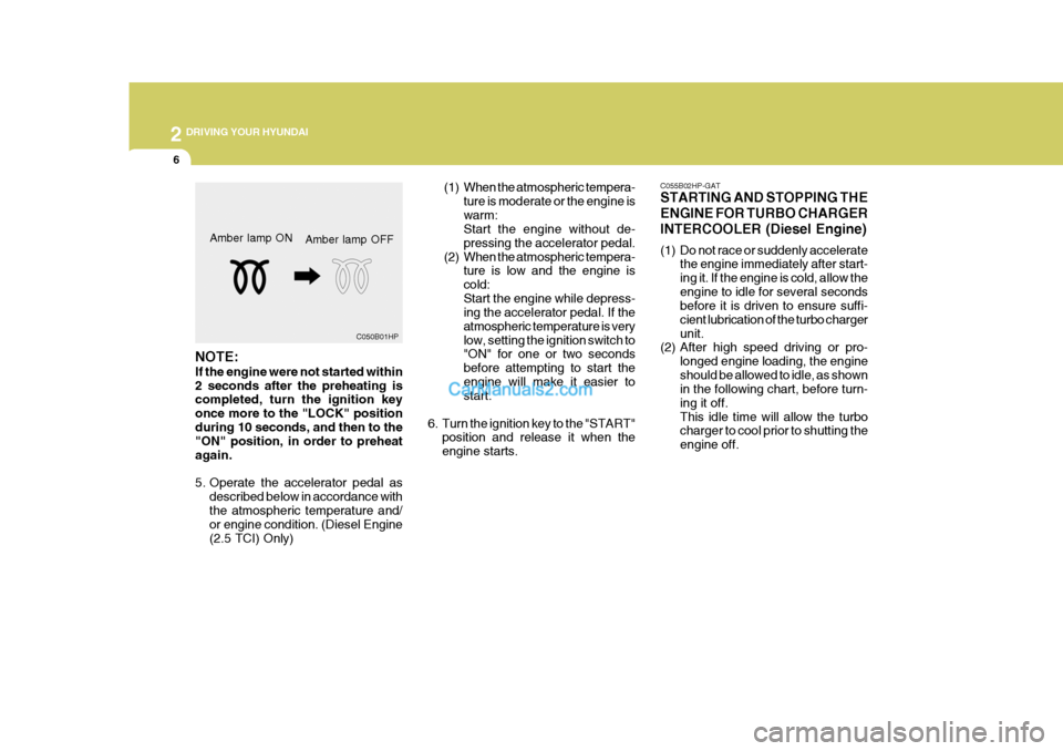 Hyundai Terracan 2005  Owners Manual 2 DRIVING YOUR HYUNDAI
6
(1) When the atmospheric tempera-ture is moderate or the engine is warm: Start the engine without de- pressing the accelerator pedal.
(2) When the atmospheric tempera- ture is