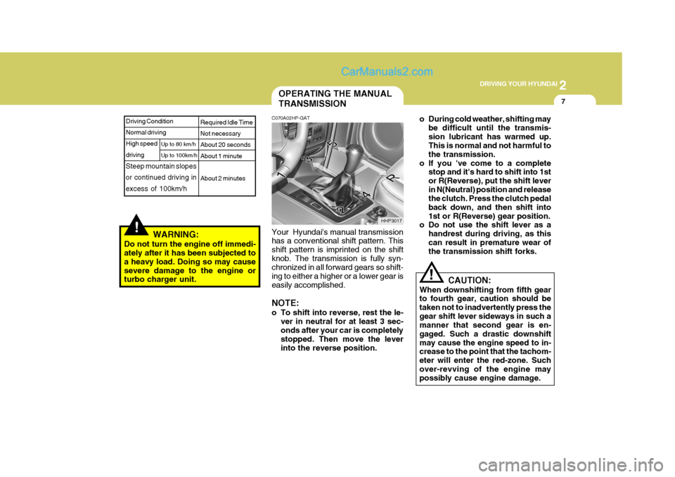 Hyundai Terracan 2005 Owners Manual 2
DRIVING YOUR HYUNDAI
7OPERATING THE MANUAL TRANSMISSION
!
!WARNING:
Do not turn the engine off immedi- ately after it has been subjected to a heavy load. Doing so may causesevere damage to the engi Hyundai Terracan 2005 Owners Manual 2
DRIVING YOUR HYUNDAI
7OPERATING THE MANUAL TRANSMISSION
!
!WARNING:
Do not turn the engine off immedi- ately after it has been subjected to a heavy load. Doing so may causesevere damage to the engi