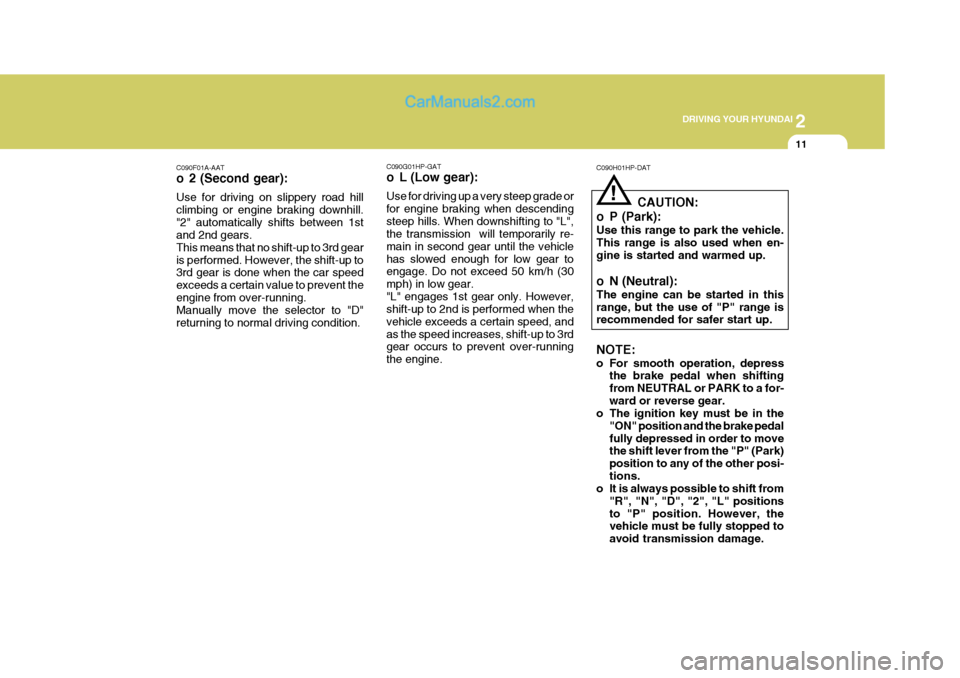 Hyundai Terracan 2005 Owners Manual 2
DRIVING YOUR HYUNDAI
11
!
C090F01A-AAT
o 2 (Second gear): Use for driving on slippery road hill climbing or engine braking downhill."2" automatically shifts between 1st and 2nd gears. This means t Hyundai Terracan 2005 Owners Manual 2
DRIVING YOUR HYUNDAI
11
!
C090F01A-AAT
o 2 (Second gear): Use for driving on slippery road hill climbing or engine braking downhill."2" automatically shifts between 1st and 2nd gears. This means t