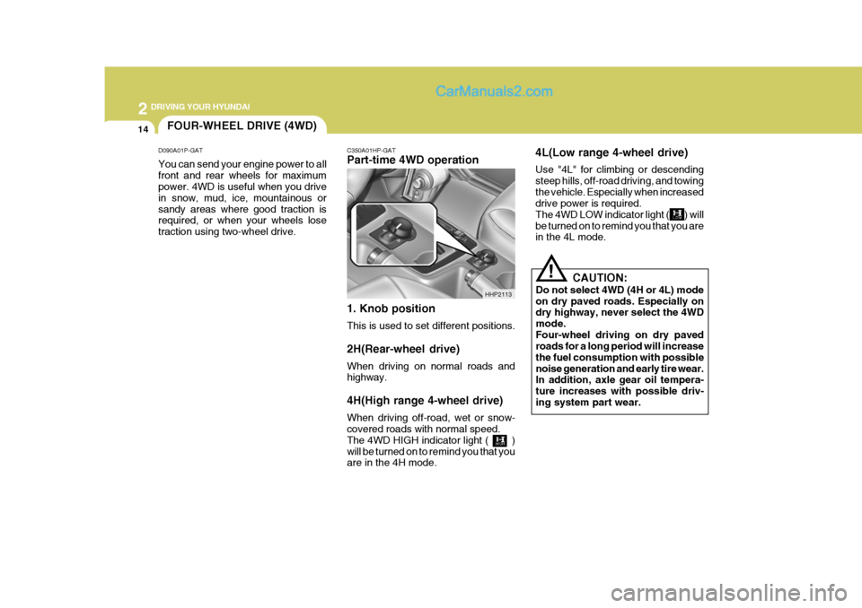 Hyundai Terracan 2005 Owners Manual 2 DRIVING YOUR HYUNDAI
14
!
C350A01HP-GAT Part-time 4WD operation 1. Knob position This is used to set different positions. 2H(Rear-wheel drive) When driving on normal roads and highway. 4H(High range Hyundai Terracan 2005 Owners Manual 2 DRIVING YOUR HYUNDAI
14
!
C350A01HP-GAT Part-time 4WD operation 1. Knob position This is used to set different positions. 2H(Rear-wheel drive) When driving on normal roads and highway. 4H(High range