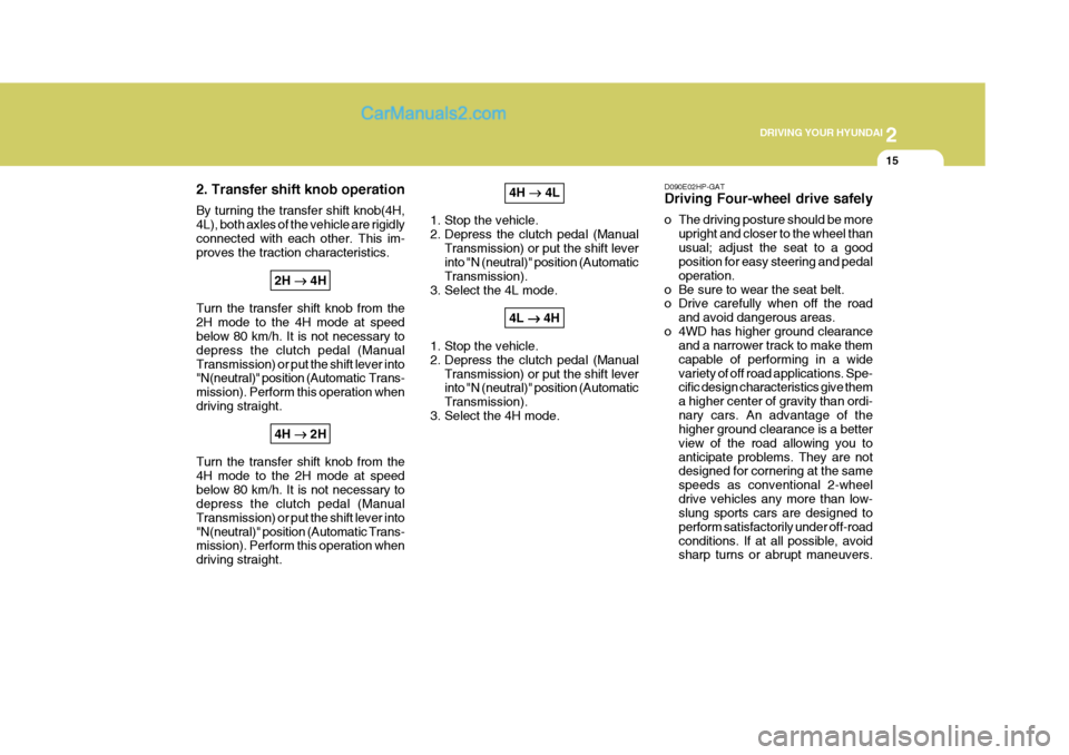 Hyundai Terracan 2005 Owners Manual 2
DRIVING YOUR HYUNDAI
15
2. Transfer shift knob operation By turning the transfer shift knob(4H, 4L), both axles of the vehicle are rigidlyconnected with each other. This im- proves the traction cha Hyundai Terracan 2005 Owners Manual 2
DRIVING YOUR HYUNDAI
15
2. Transfer shift knob operation By turning the transfer shift knob(4H, 4L), both axles of the vehicle are rigidlyconnected with each other. This im- proves the traction cha