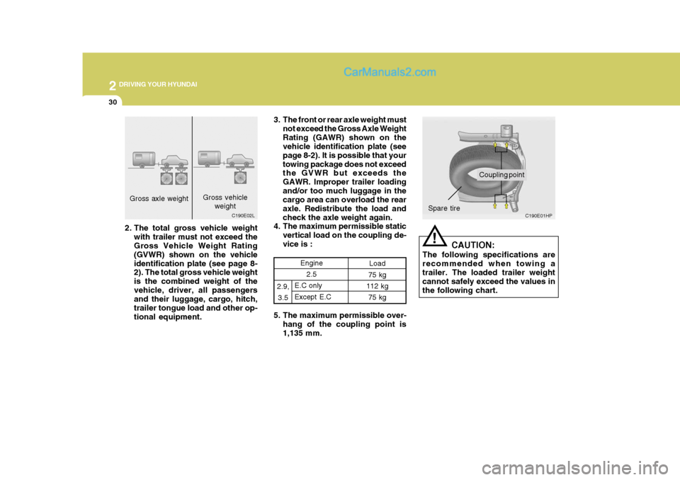 Hyundai Terracan 2005 Owners Manual 2 DRIVING YOUR HYUNDAI
30
!
CAUTION:
The following specifications are recommended when towing a trailer. The loaded trailer weight cannot safely exceed the values inthe following chart. C190E01HP
5. T Hyundai Terracan 2005 Owners Manual 2 DRIVING YOUR HYUNDAI
30
!
CAUTION:
The following specifications are recommended when towing a trailer. The loaded trailer weight cannot safely exceed the values inthe following chart. C190E01HP
5. T