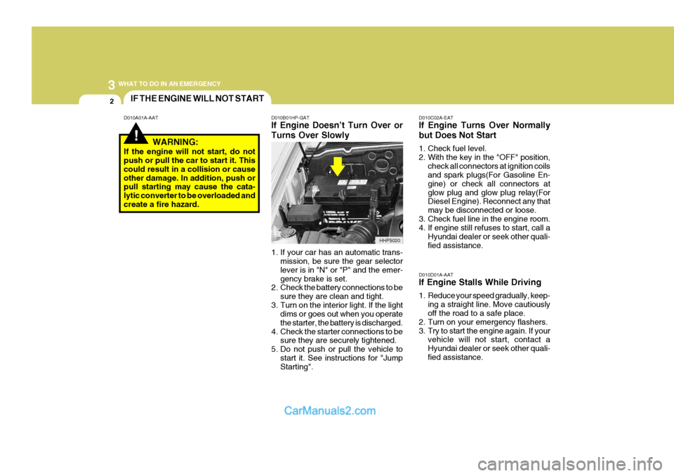 Hyundai Terracan 2005  Owners Manual 3 WHAT TO DO IN AN EMERGENCY
2
!
IF THE ENGINE WILL NOT START
D010A01A-AAT D010B01HP-GAT If Engine Doesn’t Turn Over or Turns Over Slowly
1. If your car has an automatic trans- mission, be sure the 