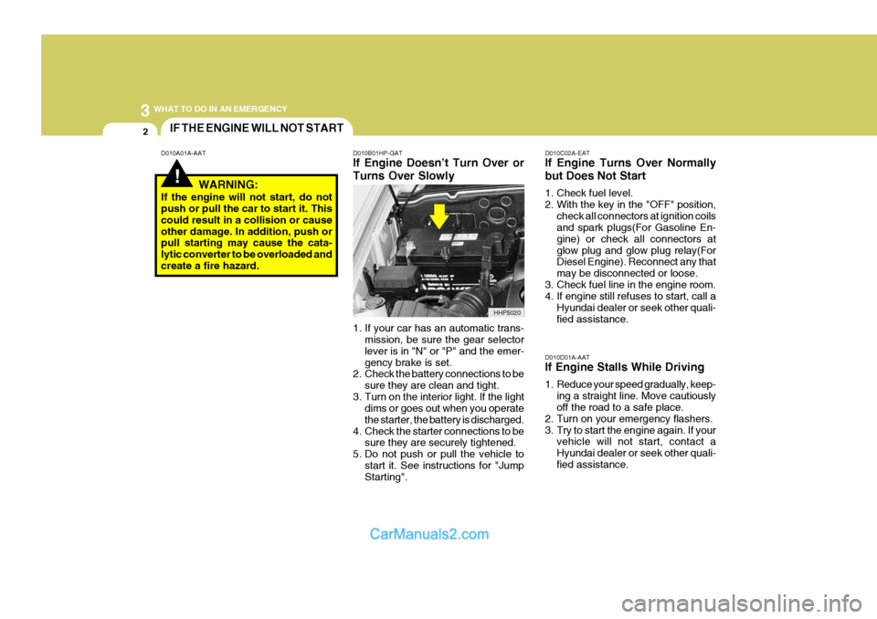 Hyundai Terracan 2005 Owners Manual 3 WHAT TO DO IN AN EMERGENCY
2
!
IF THE ENGINE WILL NOT START
D010A01A-AAT D010B01HP-GAT If Engine Doesn’t Turn Over or Turns Over Slowly
1. If your car has an automatic trans- mission, be sure the Hyundai Terracan 2005 Owners Manual 3 WHAT TO DO IN AN EMERGENCY
2
!
IF THE ENGINE WILL NOT START
D010A01A-AAT D010B01HP-GAT If Engine Doesn’t Turn Over or Turns Over Slowly
1. If your car has an automatic trans- mission, be sure the