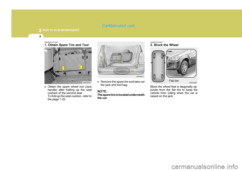 Hyundai Terracan 2005  Owners Manual 3 WHAT TO DO IN AN EMERGENCY
8
o Remove the spare tire and take out
the jack and tool bag.
NOTE: The spare tire is located underneath the car. D060C01A-AAT 2. Block the Wheel Block the wheel that is d