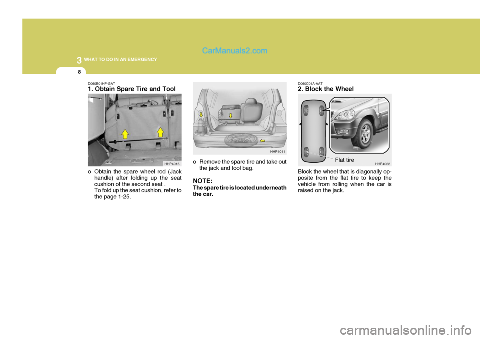 Hyundai Terracan 2005 Owners Manual 3 WHAT TO DO IN AN EMERGENCY
8
o Remove the spare tire and take out
the jack and tool bag.
NOTE: The spare tire is located underneath the car. D060C01A-AAT 2. Block the Wheel Block the wheel that is d Hyundai Terracan 2005 Owners Manual 3 WHAT TO DO IN AN EMERGENCY
8
o Remove the spare tire and take out
the jack and tool bag.
NOTE: The spare tire is located underneath the car. D060C01A-AAT 2. Block the Wheel Block the wheel that is d