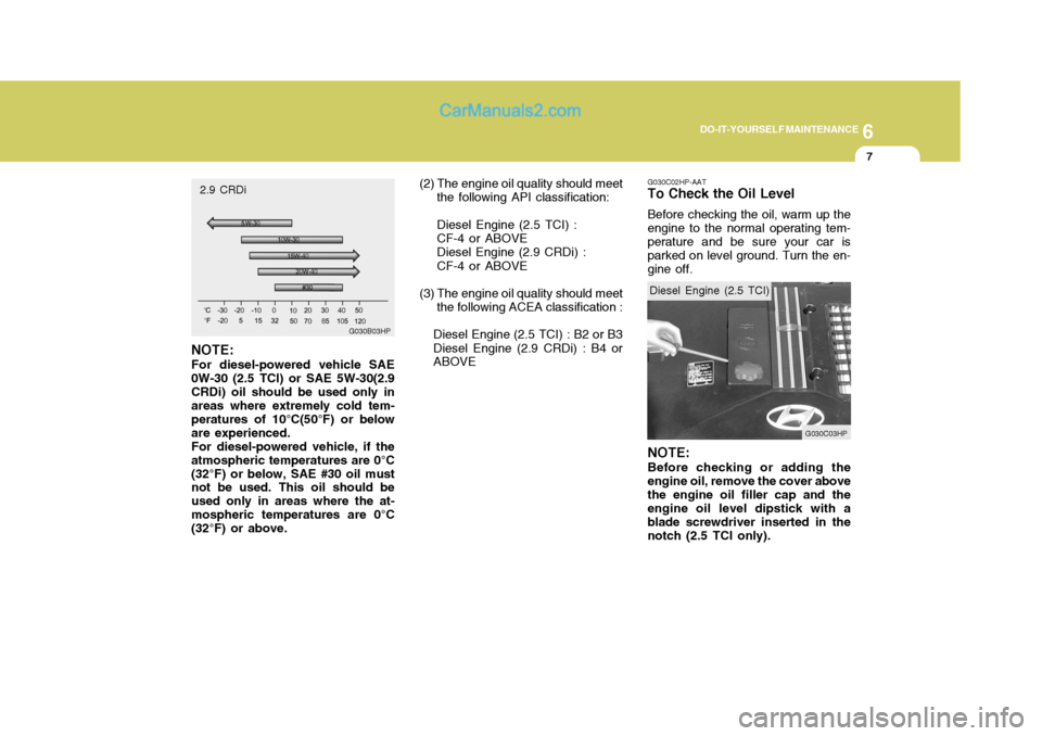 Hyundai Terracan 2005 Owners Manual 6
DO-IT-YOURSELF MAINTENANCE
7
NOTE: For diesel-powered vehicle SAE 0W-30 (2.5 TCI) or SAE 5W-30(2.9CRDi) oil should be used only in areas where extremely cold tem- peratures of 10°C(50°F) or belowa Hyundai Terracan 2005 Owners Manual 6
DO-IT-YOURSELF MAINTENANCE
7
NOTE: For diesel-powered vehicle SAE 0W-30 (2.5 TCI) or SAE 5W-30(2.9CRDi) oil should be used only in areas where extremely cold tem- peratures of 10°C(50°F) or belowa