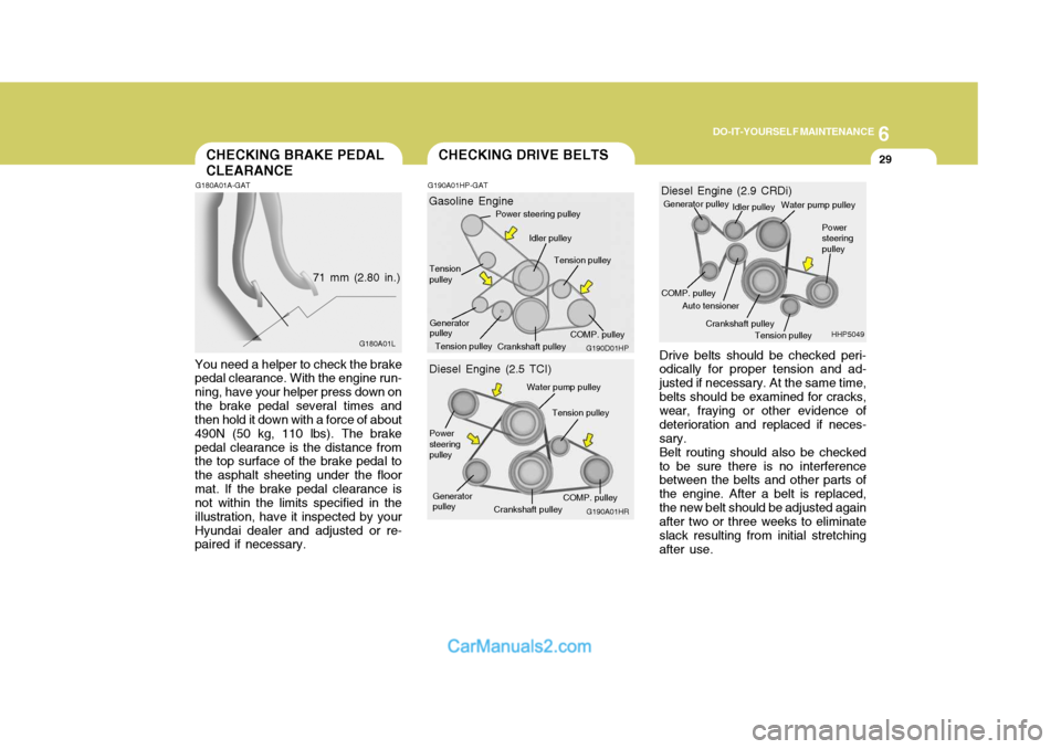 Hyundai Terracan 2005 Owners Manual 6
DO-IT-YOURSELF MAINTENANCE
29CHECKING DRIVE BELTSCHECKING BRAKE PEDAL CLEARANCE
G180A01A-GAT
You need a helper to check the brake pedal clearance. With the engine run- ning, have your helper press d Hyundai Terracan 2005 Owners Manual 6
DO-IT-YOURSELF MAINTENANCE
29CHECKING DRIVE BELTSCHECKING BRAKE PEDAL CLEARANCE
G180A01A-GAT
You need a helper to check the brake pedal clearance. With the engine run- ning, have your helper press d
