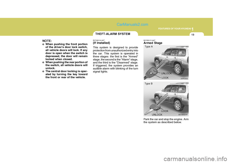 Hyundai Terracan 2005  Owners Manual 1
FEATURES OF YOUR HYUNDAI
13THEFT-ALARM SYSTEM
NOTE: 
o When pushing the front portion of the drivers door lock switch, all vehicle doors will lock. If anydoor is open when the switch is depressed, 