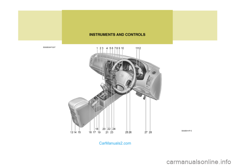 Hyundai Terracan 2005 Owners Manual B250B01HP-E
B250B03HP-EAT
INSTRUMENTS AND CONTROLS Hyundai Terracan 2005 Owners Manual B250B01HP-E
B250B03HP-EAT
INSTRUMENTS AND CONTROLS