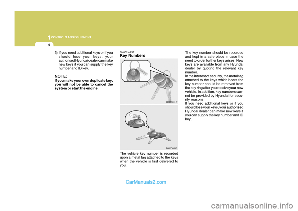 Hyundai Terracan 2005 Owners Manual 1CONTROLS AND EQUIPMENT
6
B885C01A-EAT Key Numbers The vehicle key number is recorded upon a metal tag attached to the keys when the vehicle is first delivered toyou.The key number should be recordeda Hyundai Terracan 2005 Owners Manual 1CONTROLS AND EQUIPMENT
6
B885C01A-EAT Key Numbers The vehicle key number is recorded upon a metal tag attached to the keys when the vehicle is first delivered toyou.The key number should be recordeda