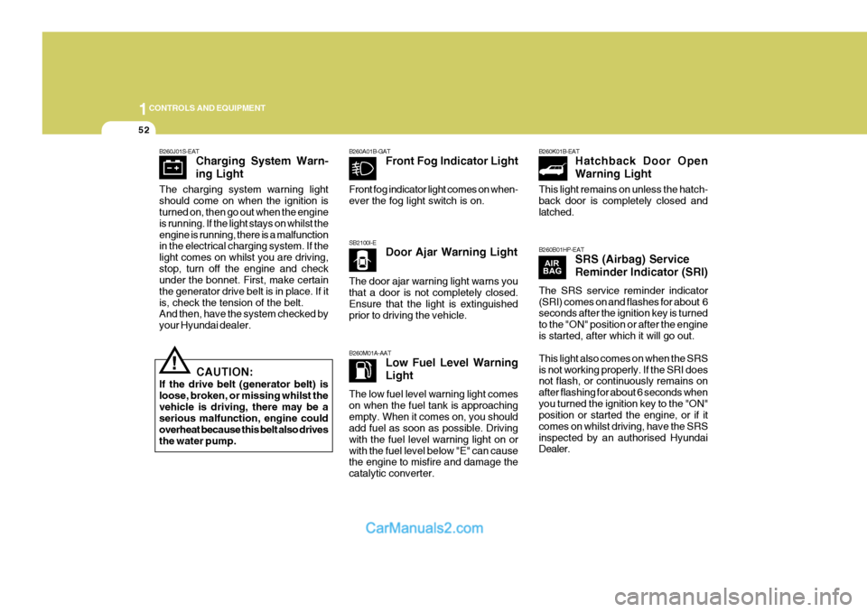 Hyundai Terracan 2005  Owners Manual 1CONTROLS AND EQUIPMENT
52
SB2100I-EDoor Ajar Warning Light
B260M01A-AAT Low Fuel Level Warning Light
B260A01B-GAT
Front Fog Indicator Light B260K01B-EAT
Hatchback Door OpenWarning Light
B260B01HP-EAT