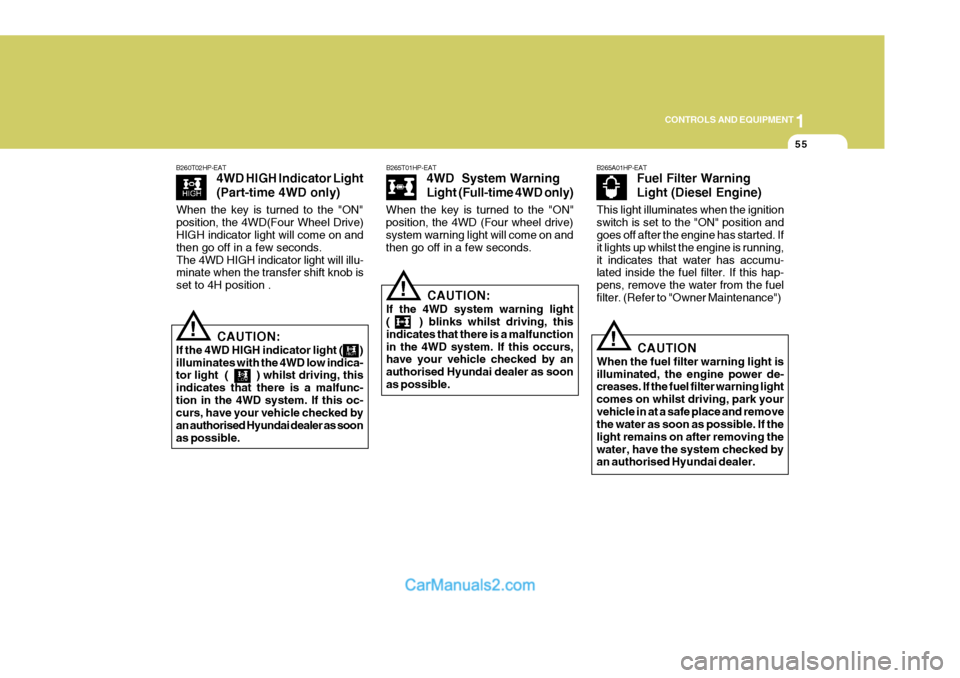 Hyundai Terracan 2005 Owners Manual 1
CONTROLS AND EQUIPMENT
55
!
B265T01HP-EAT
4WD System Warning
Light (Full-time 4WD only)
CAUTION:
If the 4WD system warning light ( ) blinks whilst driving, this indicates that there is a malfu Hyundai Terracan 2005 Owners Manual 1
CONTROLS AND EQUIPMENT
55
!
B265T01HP-EAT
4WD System Warning
Light (Full-time 4WD only)
CAUTION:
If the 4WD system warning light ( ) blinks whilst driving, this indicates that there is a malfu