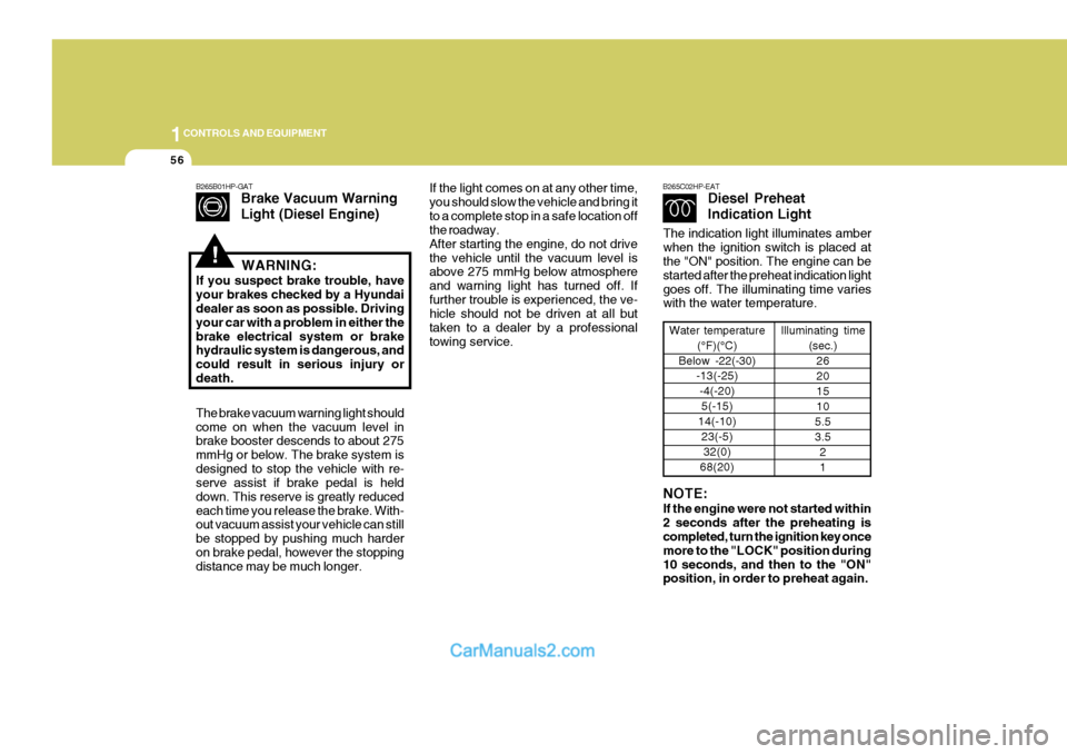 Hyundai Terracan 2005 Owners Guide 1CONTROLS AND EQUIPMENT
56
!
B265B01HP-GAT
Brake Vacuum Warning Light (Diesel Engine)
The brake vacuum warning light should come on when the vacuum level in brake booster descends to about 275 mmHg or