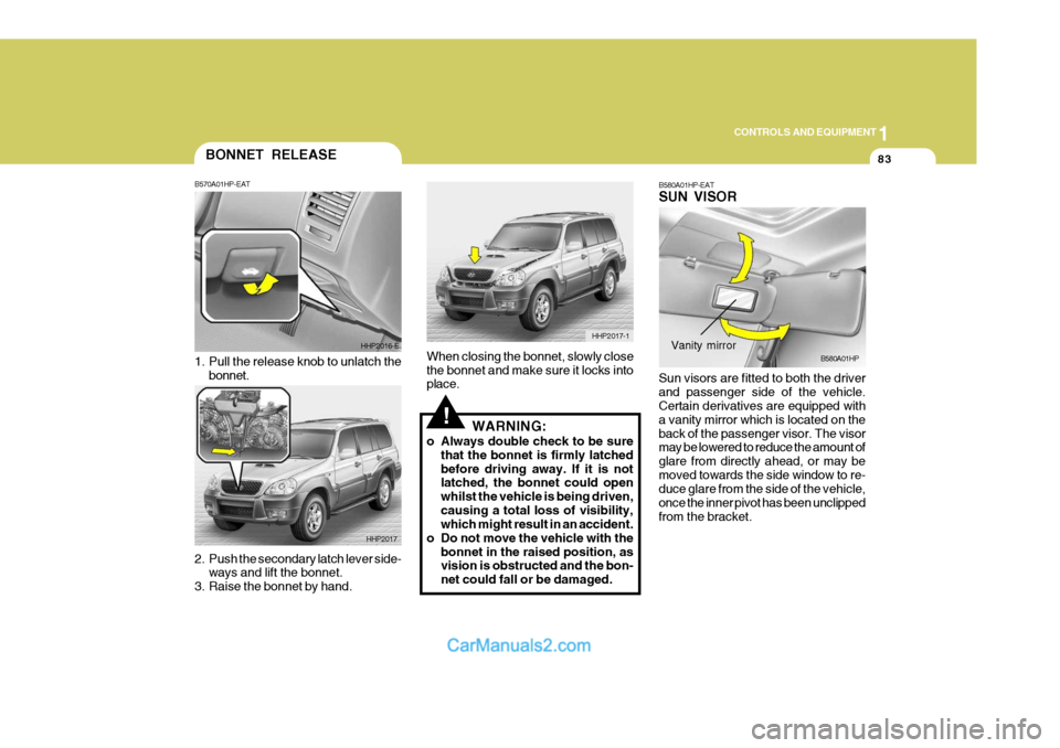 Hyundai Terracan 2005  Owners Manual 1
CONTROLS AND EQUIPMENT
83
HHP2017-1
BONNET RELEASE
2. Push the secondary latch lever side-
ways and lift the bonnet.
3. Raise the bonnet by hand. B570A01HP-EAT 
1. Pull the release knob to unlatch t
