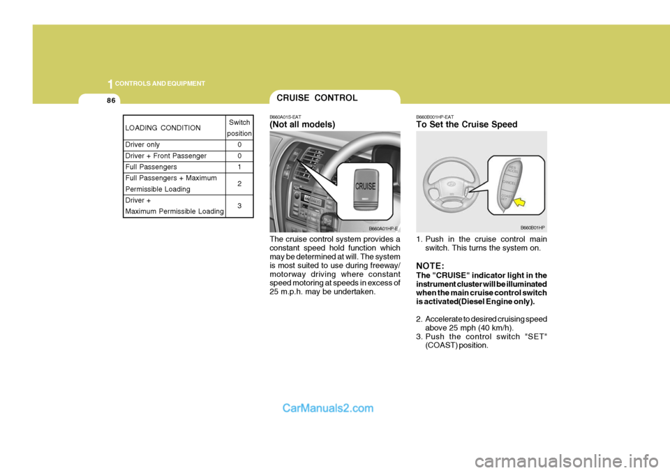 Hyundai Terracan 2005 Owners Manual 1CONTROLS AND EQUIPMENT
86
B660B001HP-EAT To Set the Cruise Speed
The cruise control system provides a constant speed hold function which may be determined at will. The system is most suited to use du Hyundai Terracan 2005 Owners Manual 1CONTROLS AND EQUIPMENT
86
B660B001HP-EAT To Set the Cruise Speed
The cruise control system provides a constant speed hold function which may be determined at will. The system is most suited to use du
