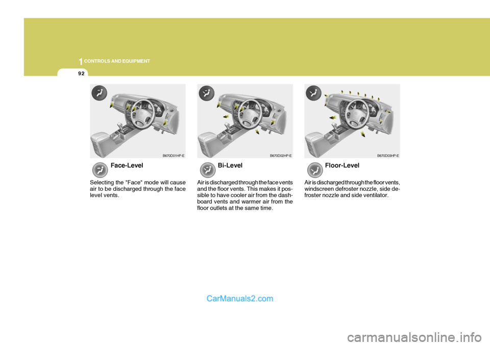 Hyundai Terracan 2005 Owners Manual 1CONTROLS AND EQUIPMENT
92
Face-Level
Selecting the "Face" mode will cause air to be discharged through the face level vents. Bi-Level
Air is discharged through the face vents and the floor vents. Thi Hyundai Terracan 2005 Owners Manual 1CONTROLS AND EQUIPMENT
92
Face-Level
Selecting the "Face" mode will cause air to be discharged through the face level vents. Bi-Level
Air is discharged through the face vents and the floor vents. Thi