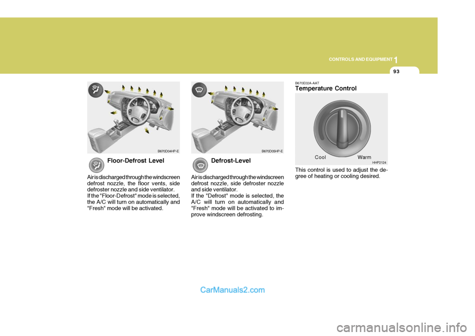 Hyundai Terracan 2005 Owners Manual 1
CONTROLS AND EQUIPMENT
93
Floor-Defrost Level
Air is discharged through the windscreen defrost nozzle, the floor vents, side defroster nozzle and side ventilator. If the "Floor-Defrost" mode is sele Hyundai Terracan 2005 Owners Manual 1
CONTROLS AND EQUIPMENT
93
Floor-Defrost Level
Air is discharged through the windscreen defrost nozzle, the floor vents, side defroster nozzle and side ventilator. If the "Floor-Defrost" mode is sele