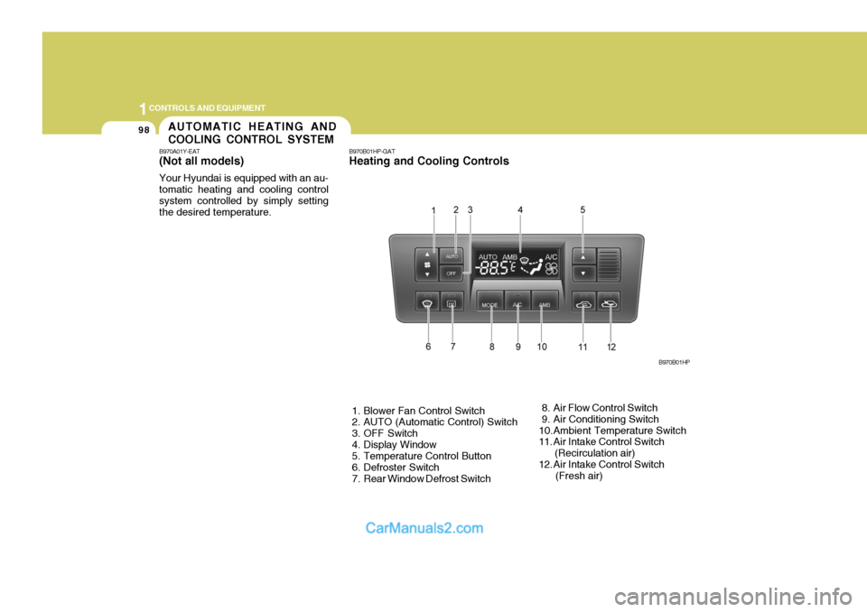 Hyundai Terracan 2005 Owners Guide 1CONTROLS AND EQUIPMENT
98
B970B01HP-GAT Heating and Cooling Controls 
 1. Blower Fan Control Switch 
 2. AUTO (Automatic Control) Switch 
 3. OFF Switch
 4. Display Window 
 5. Temperature Control Bu