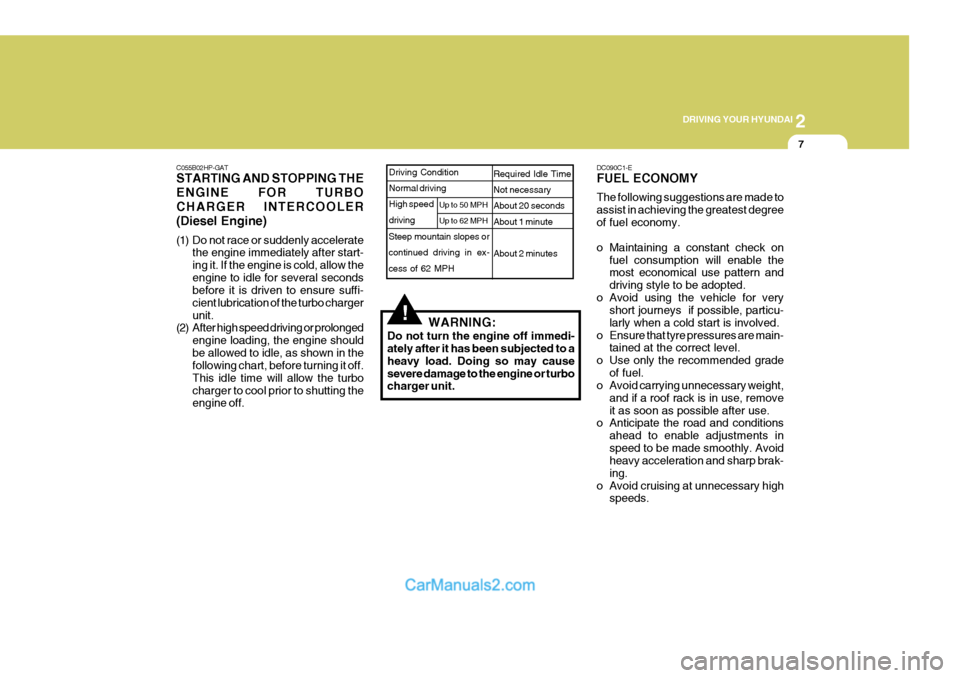 Hyundai Terracan 2005 Owners Manual 2
DRIVING YOUR HYUNDAI
7
!
C055B02HP-GAT STARTING AND STOPPING THE ENGINE FOR TURBOCHARGER INTERCOOLER(Diesel Engine)
(1) Do not race or suddenly accelerate
the engine immediately after start- ing it Hyundai Terracan 2005 Owners Manual 2
DRIVING YOUR HYUNDAI
7
!
C055B02HP-GAT STARTING AND STOPPING THE ENGINE FOR TURBOCHARGER INTERCOOLER(Diesel Engine)
(1) Do not race or suddenly accelerate
the engine immediately after start- ing it