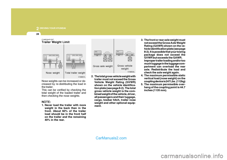 Hyundai Terracan 2005 Owners Manual 2 DRIVING YOUR HYUNDAI
28
3. The front or rear axle weight mustnot exceed the Gross Axle Weight Rating (GAWR) shown on the ve- hicle identification plate (see page 8-2). It is possible that your towin Hyundai Terracan 2005 Owners Manual 2 DRIVING YOUR HYUNDAI
28
3. The front or rear axle weight mustnot exceed the Gross Axle Weight Rating (GAWR) shown on the ve- hicle identification plate (see page 8-2). It is possible that your towin