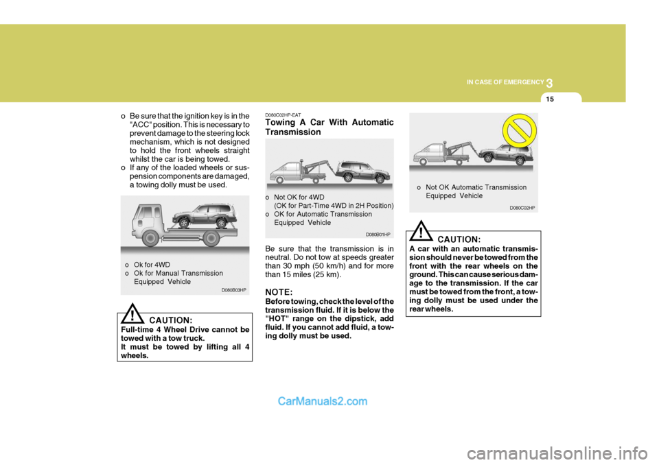 Hyundai Terracan 2005  Owners Manual 3
IN CASE OF EMERGENCY
15
o Be sure that the ignition key is in the "ACC" position. This is necessary to prevent damage to the steering lock mechanism, which is not designed to hold the front wheels s