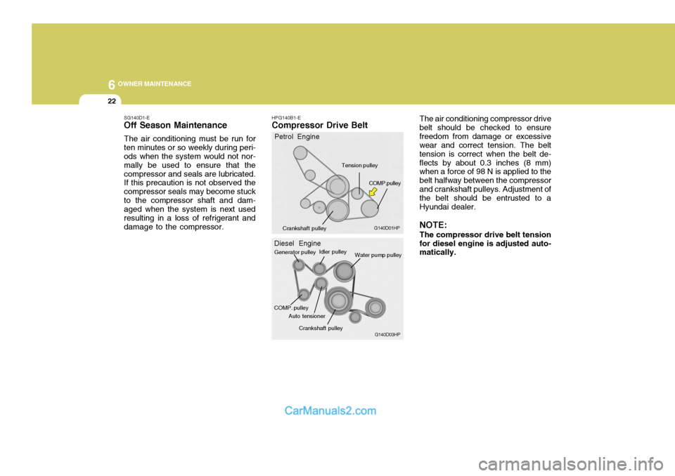 Hyundai Terracan 2005 Owners Manual 6 OWNER MAINTENANCE
22
SG140D1-E Off Season Maintenance The air conditioning must be run for ten minutes or so weekly during peri- ods when the system would not nor- mally be used to ensure that theco Hyundai Terracan 2005 Owners Manual 6 OWNER MAINTENANCE
22
SG140D1-E Off Season Maintenance The air conditioning must be run for ten minutes or so weekly during peri- ods when the system would not nor- mally be used to ensure that theco
