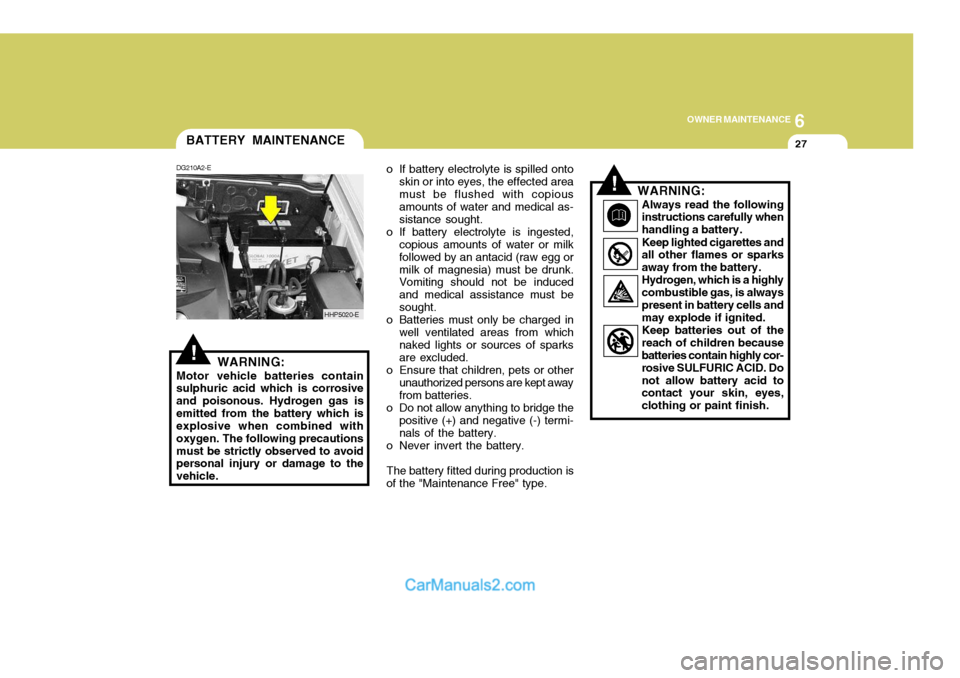 Hyundai Terracan 2005 Owners Manual 6
OWNER MAINTENANCE
27
!WARNING:
Motor vehicle batteries contain sulphuric acid which is corrosive and poisonous. Hydrogen gas isemitted from the battery which is explosive when combined with oxygen. Hyundai Terracan 2005 Owners Manual 6
OWNER MAINTENANCE
27
!WARNING:
Motor vehicle batteries contain sulphuric acid which is corrosive and poisonous. Hydrogen gas isemitted from the battery which is explosive when combined with oxygen.