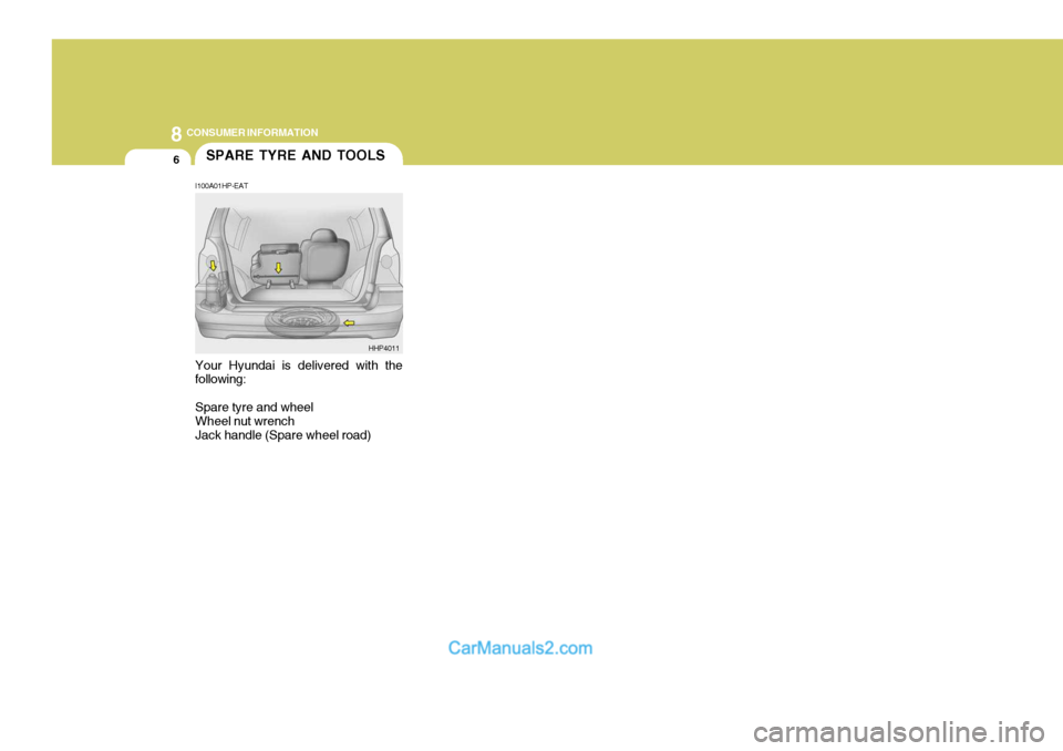 Hyundai Terracan 2005 Owners Manual 8CONSUMER INFORMATION
6
Your Hyundai is delivered with the following: Spare tyre and wheel Wheel nut wrench Jack handle (Spare wheel road)SPARE TYRE AND TOOLS
I100A01HP-EAT
HHP4011 Hyundai Terracan 2005 Owners Manual 8CONSUMER INFORMATION
6
Your Hyundai is delivered with the following: Spare tyre and wheel Wheel nut wrench Jack handle (Spare wheel road)SPARE TYRE AND TOOLS
I100A01HP-EAT
HHP4011