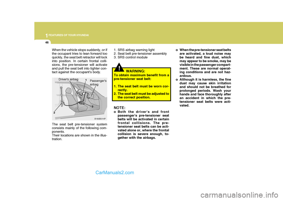 Hyundai Terracan 2005 Workshop Manual 1FEATURES OF YOUR HYUNDAI
46
!
1. SRS airbag warning light
2. Seat belt pre-tensioner assembly
3. SRS control module o When the pre-tensioner seat belts
are activated, a loud noise maybe heard and fi Hyundai Terracan 2005 Workshop Manual 1FEATURES OF YOUR HYUNDAI
46
!
1. SRS airbag warning light
2. Seat belt pre-tensioner assembly
3. SRS control module o When the pre-tensioner seat belts
are activated, a loud noise maybe heard and fi