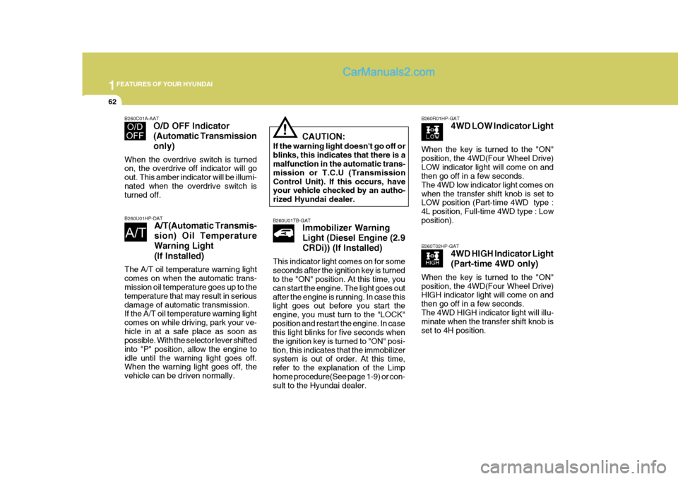 Hyundai Terracan 2005 Manual PDF 1FEATURES OF YOUR HYUNDAI
62
B260R01HP-GAT4WD LOW Indicator Light
When the key is turned to the "ON" position, the 4WD(Four Wheel Drive)LOW indicator light will come on and then go off in a few second Hyundai Terracan 2005 Manual PDF 1FEATURES OF YOUR HYUNDAI
62
B260R01HP-GAT4WD LOW Indicator Light
When the key is turned to the "ON" position, the 4WD(Four Wheel Drive)LOW indicator light will come on and then go off in a few second