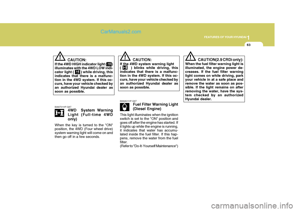 Hyundai Terracan 2005 Manual PDF 1
FEATURES OF YOUR HYUNDAI
63
!!
CAUTION:
If the 4WD HIGH indicator light ( ) illuminates with the 4WD LOW indi- cator light ( ) while driving, this indicates that there is a malfunc-tion Hyundai Terracan 2005 Manual PDF 1
FEATURES OF YOUR HYUNDAI
63
!!
CAUTION:
If the 4WD HIGH indicator light ( ) illuminates with the 4WD LOW indi- cator light ( ) while driving, this indicates that there is a malfunc-tion