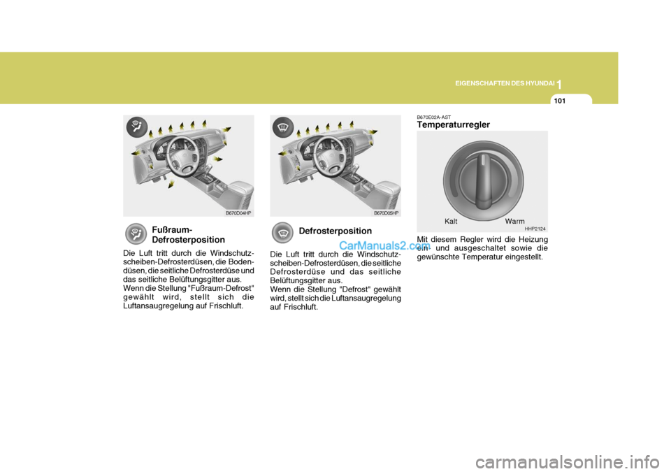 Hyundai Terracan 2005 Betriebsanleitung (in German) 1
EIGENSCHAFTEN DES HYUNDAI
101
Fußraum- Defrosterposition
Die Luft tritt durch die Windschutz- scheiben-Defrosterdüsen, die Boden- düsen, die seitliche Defrosterdüse unddas seitliche Belüftungs Hyundai Terracan 2005 Betriebsanleitung (in German) 1
EIGENSCHAFTEN DES HYUNDAI
101
Fußraum- Defrosterposition
Die Luft tritt durch die Windschutz- scheiben-Defrosterdüsen, die Boden- düsen, die seitliche Defrosterdüse unddas seitliche Belüftungs
