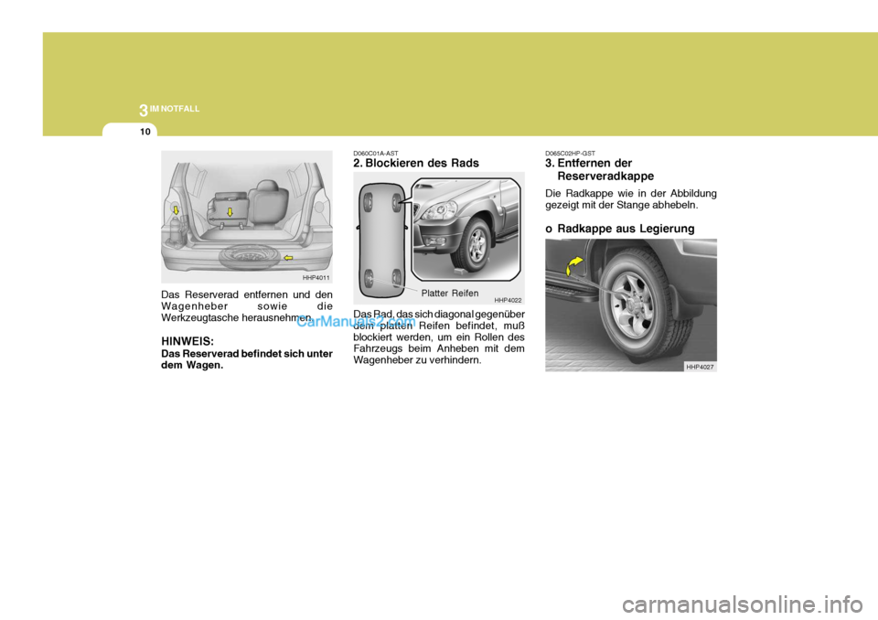 Hyundai Terracan 2005 Betriebsanleitung (in German) 3IM NOTFALL
10
Platter Reifen
HHP4022
D060C01A-AST
2. Blockieren des Rads Das Rad, das sich diagonal gegenüber dem platten Reifen befindet, mußblockiert werden, um ein Rollen des Fahrzeugs beim Anh Hyundai Terracan 2005 Betriebsanleitung (in German) 3IM NOTFALL
10
Platter Reifen
HHP4022
D060C01A-AST
2. Blockieren des Rads Das Rad, das sich diagonal gegenüber dem platten Reifen befindet, mußblockiert werden, um ein Rollen des Fahrzeugs beim Anh