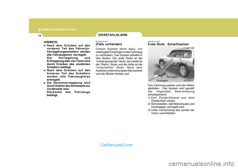 Hyundai Terracan 2005 Betriebsanleitung (in German) 1EIGENSCHAFTEN DES HYUNDAI
14DIEBSTAHLALARM
HINWEIS:
o Nach dem Drücken auf den vorderen Teil des Fahrertür- Verriegelungsschalters werdenalle Fahrzeugtüren verriegelt. Die Verriegelung und Entrie Hyundai Terracan 2005 Betriebsanleitung (in German) 1EIGENSCHAFTEN DES HYUNDAI
14DIEBSTAHLALARM
HINWEIS:
o Nach dem Drücken auf den vorderen Teil des Fahrertür- Verriegelungsschalters werdenalle Fahrzeugtüren verriegelt. Die Verriegelung und Entrie